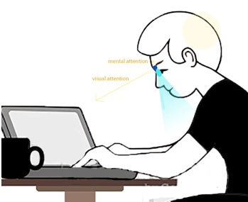 Pure Conscious Me_the True Foundation of Mental Work